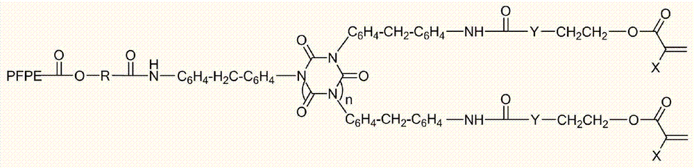 A kind of uv photocurable composition additive and preparation method thereof