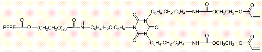 A kind of uv photocurable composition additive and preparation method thereof