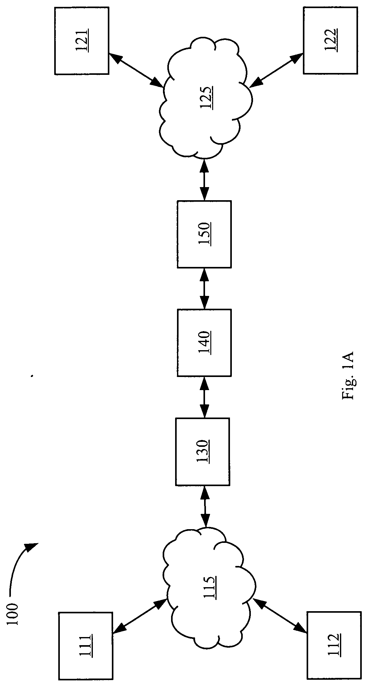 In-line performance monitoring