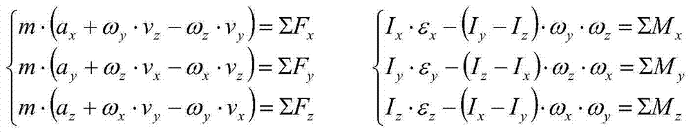 Aircraft landing gear and tail hook dynamic load coupled analytic method