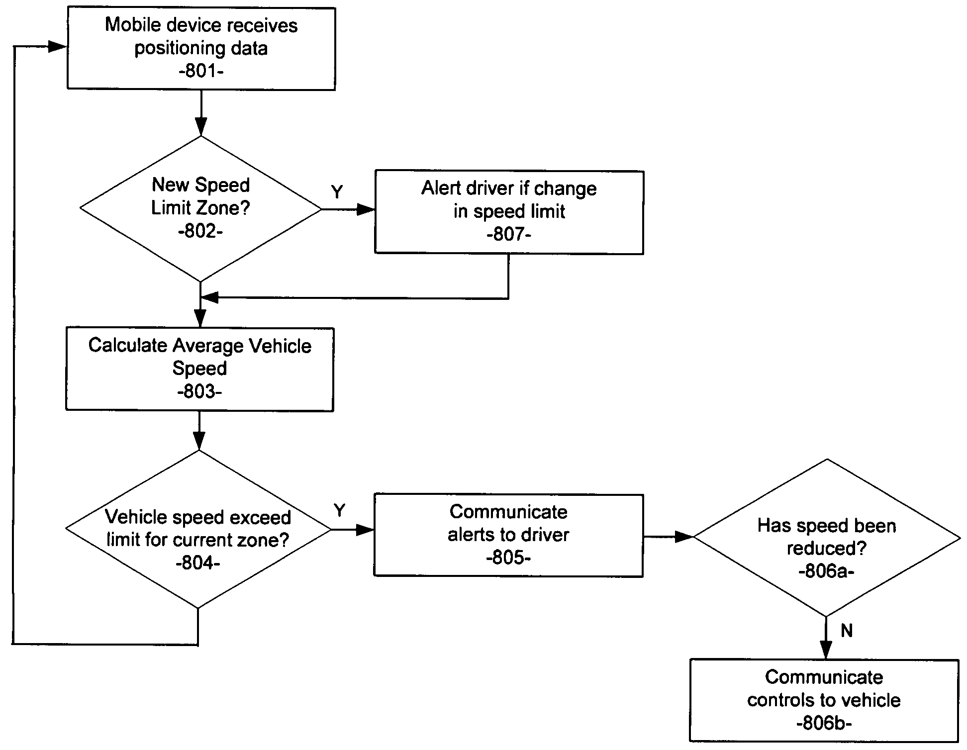 Systems and methods for remotely configuring vehicle alerts and/or controls