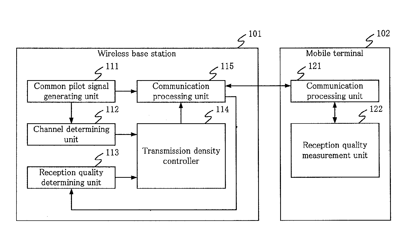 Wireless communication system, wireless base station, method of controlling transmission of common pilot signal in wireless communication system, and program