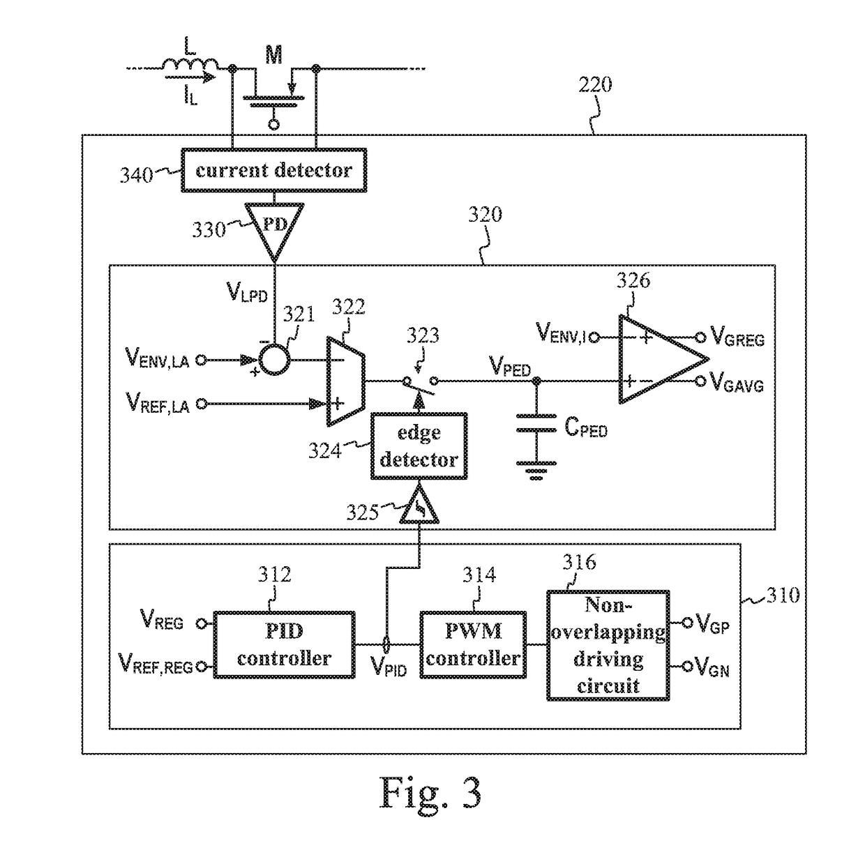 Envelope-tracking power supply modulator