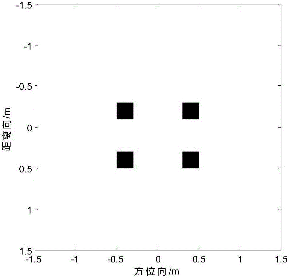 Inverse synthetic aperture radar imaging method based on multi-task Bayesian compression perception