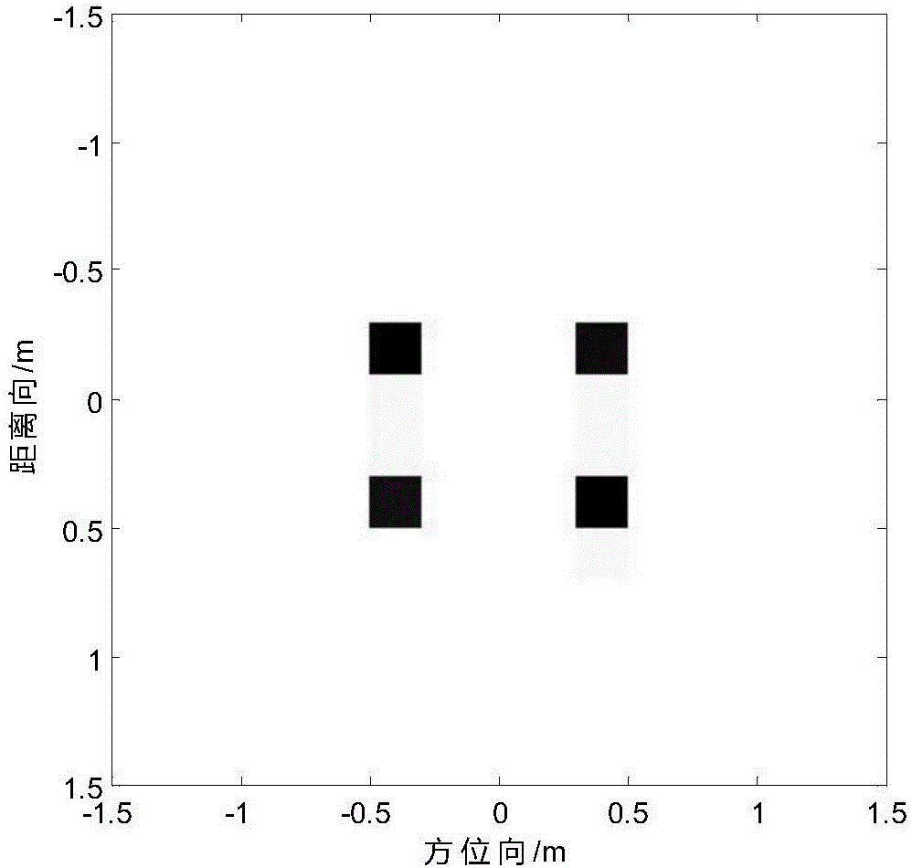 Inverse synthetic aperture radar imaging method based on multi-task Bayesian compression perception