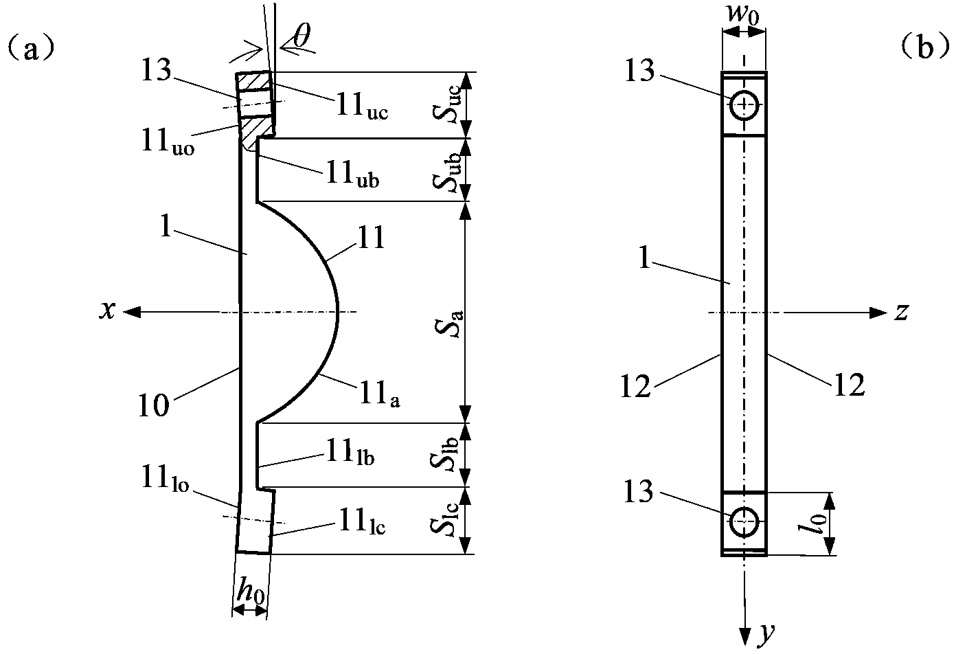 Resistance strain type eccentric-eliminating extensometer and use method thereof