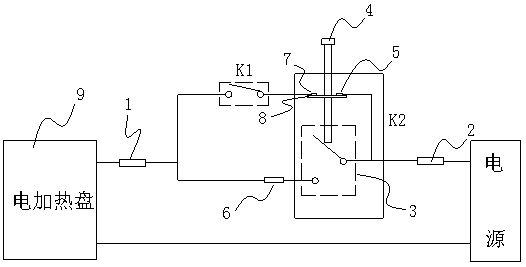 a temperature control mechanism