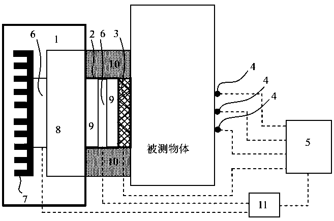 Variable thermal resistance compensation thermal resistance test method