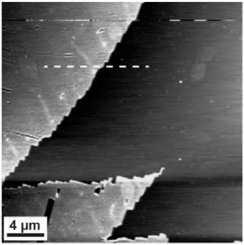 Space limited growing method of two-dimensional hybrid perovskite crystal