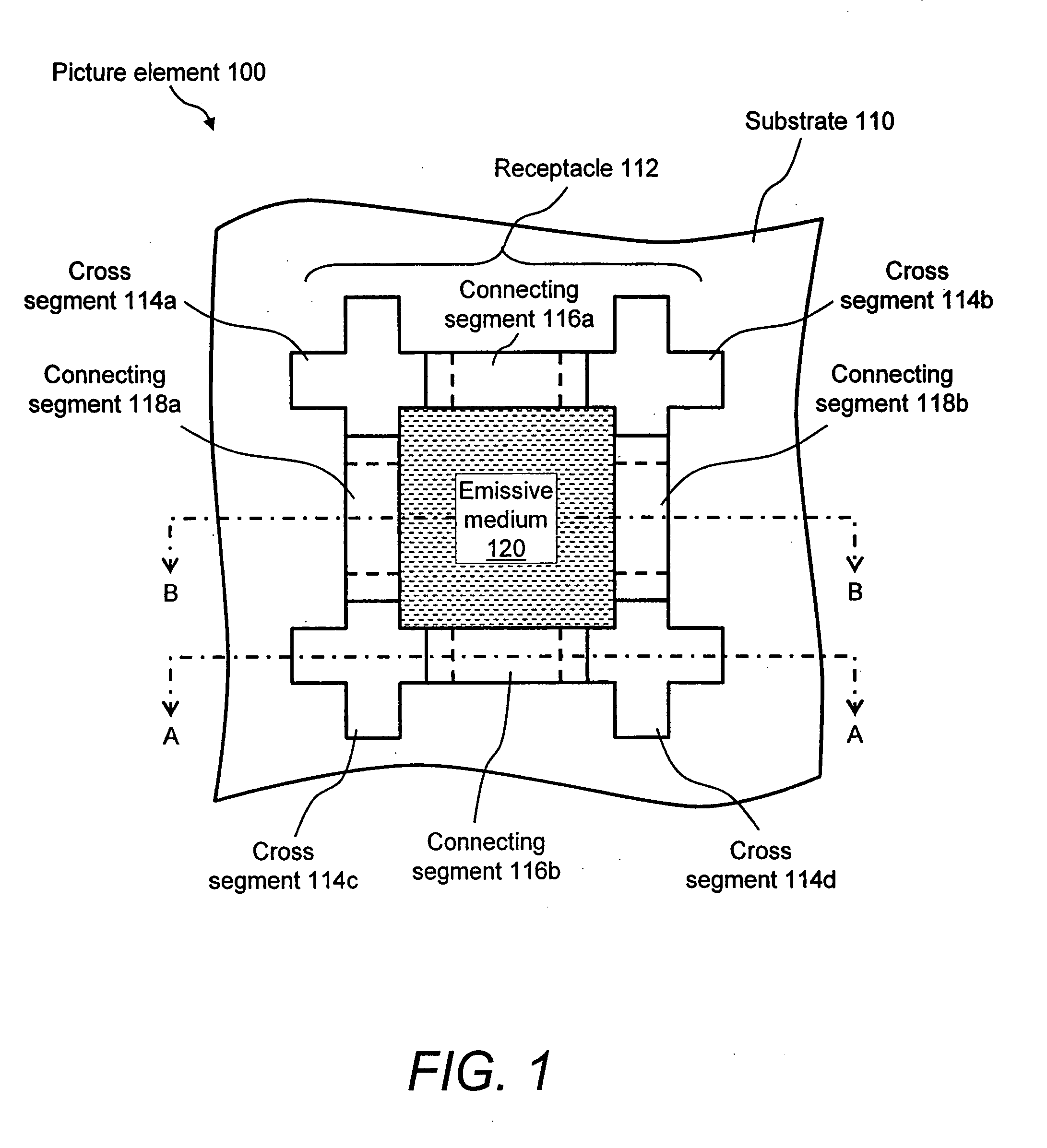 Receptacles for inkjet deposited PLED/OLED devices and method of making the same