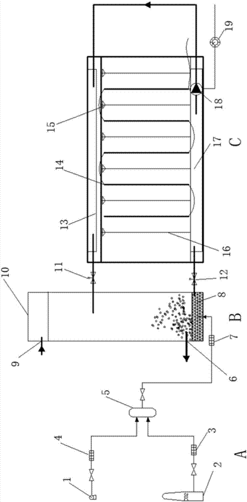 Application of bio-membrane reactor in sewage treatment, carbon sequestration microalgae harvesting