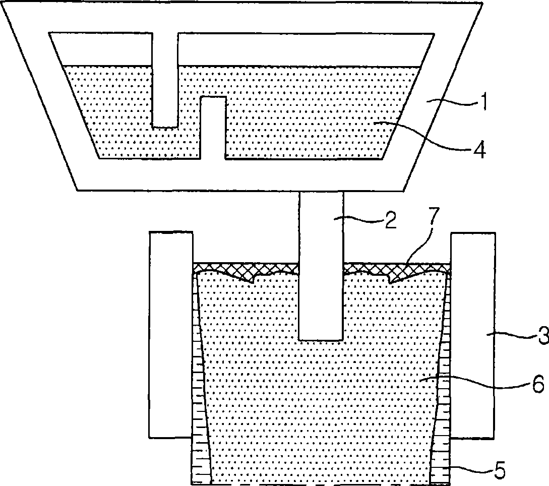 Mold flux and continuous casting method using the same