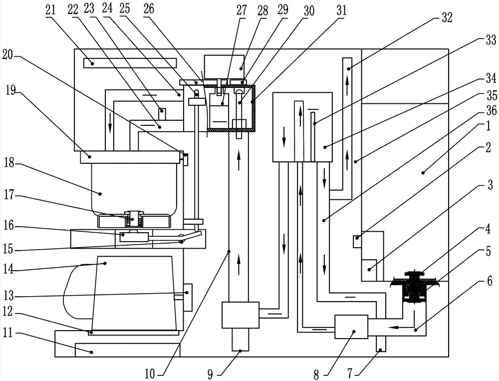 A fully automatic instant hot brewing machine