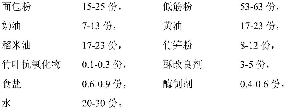 Bamboo fiber crisp and preparation method thereof