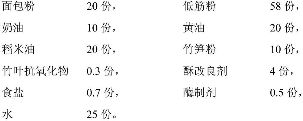 Bamboo fiber crisp and preparation method thereof