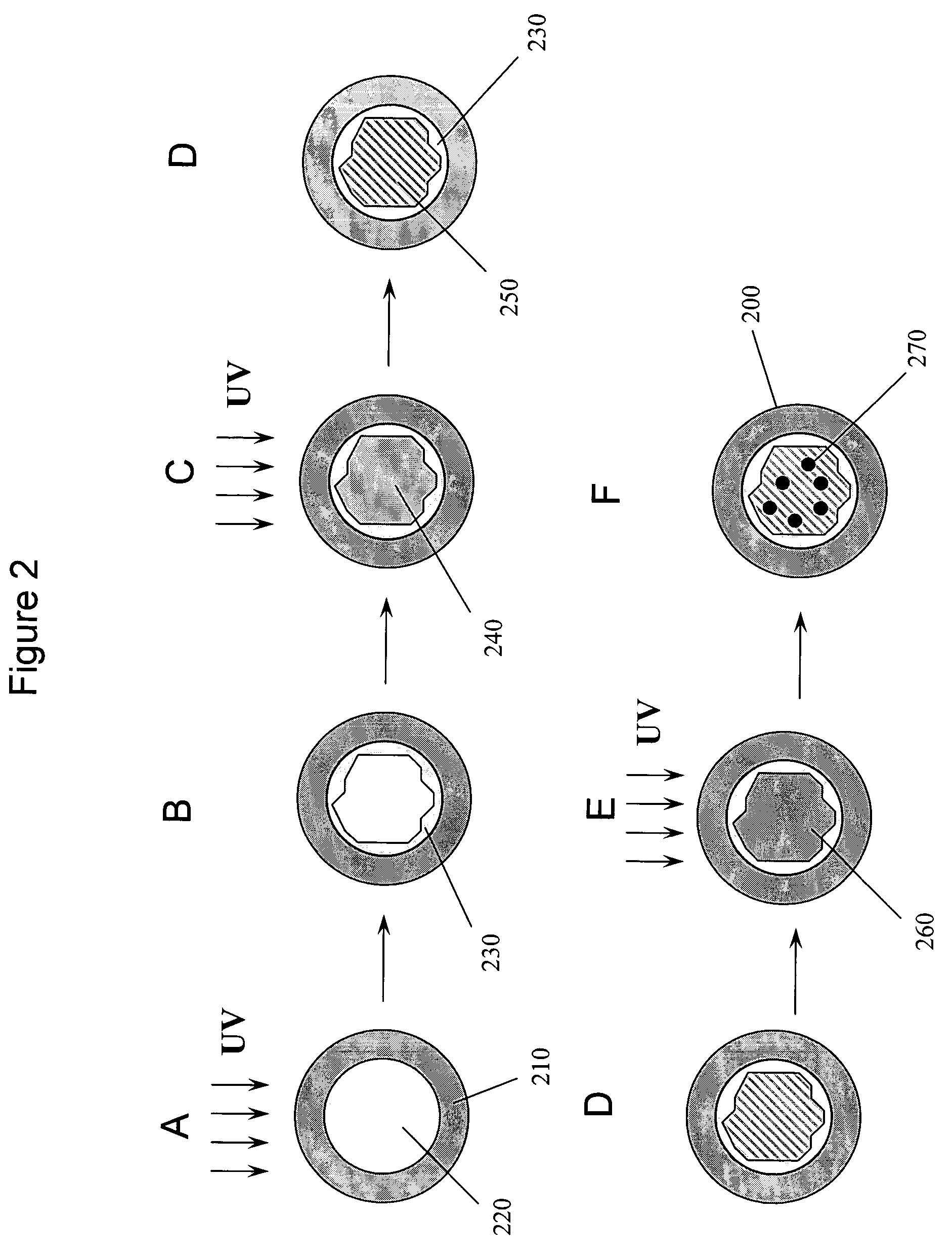 Photoinitiated grafting of porous polymer monoliths and thermoplastic polymers for microfluidic devices