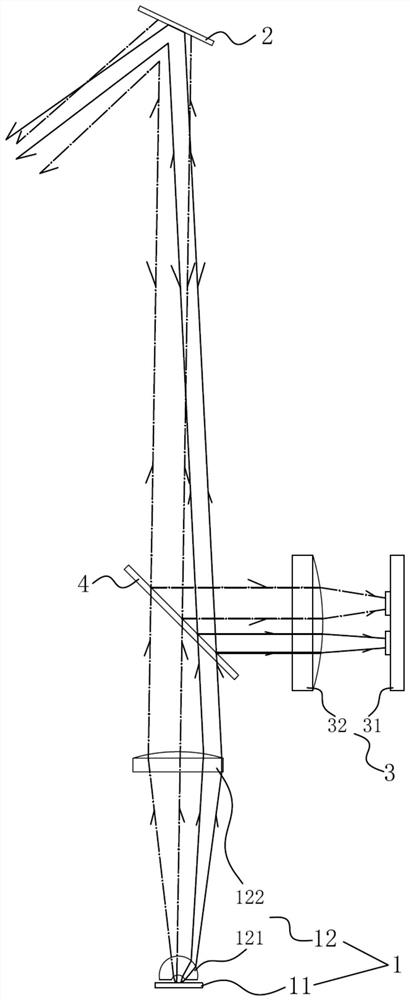 A laser radar system