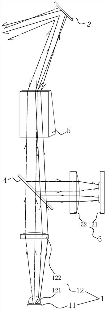 A laser radar system