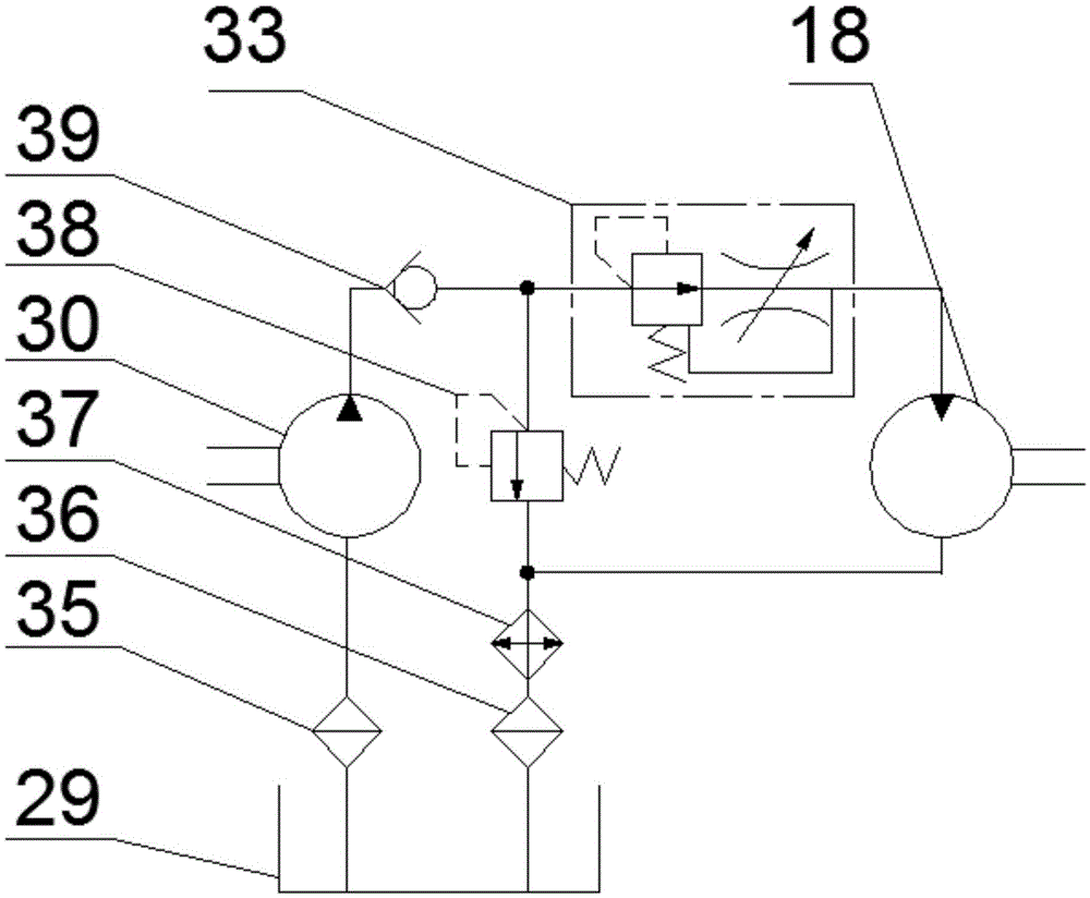 Variable speed input and constant speed output device with double adjustment of hydraulic pressure and servo motor