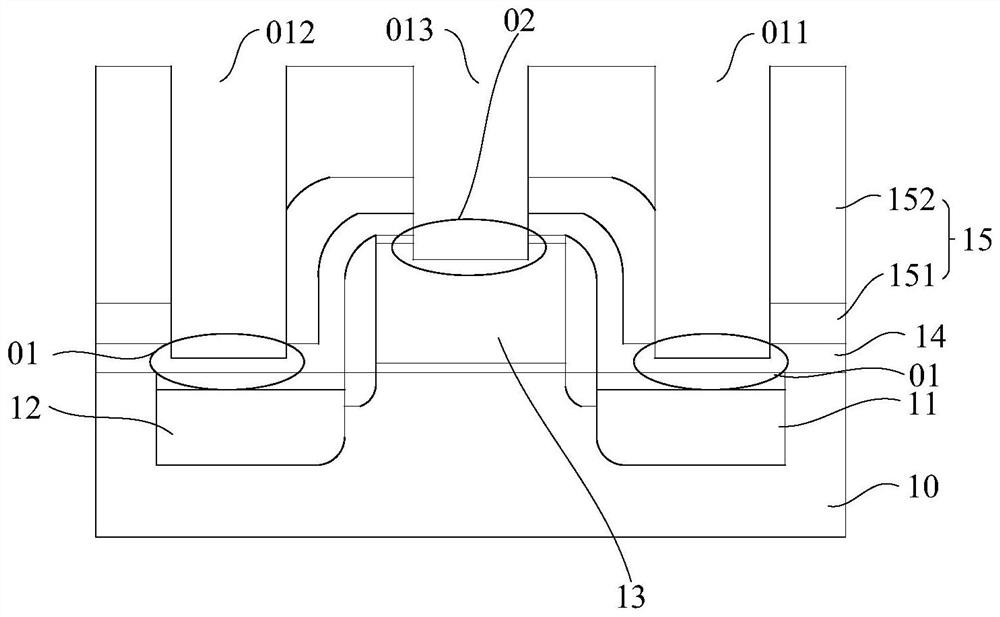 Contact hole etching method of CMOS device and CMOS device manufacturing method