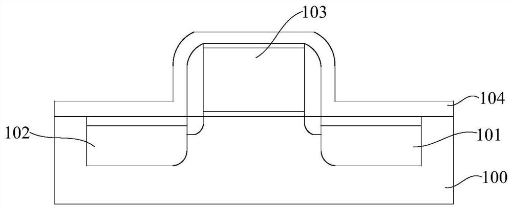 Contact hole etching method of CMOS device and CMOS device manufacturing method