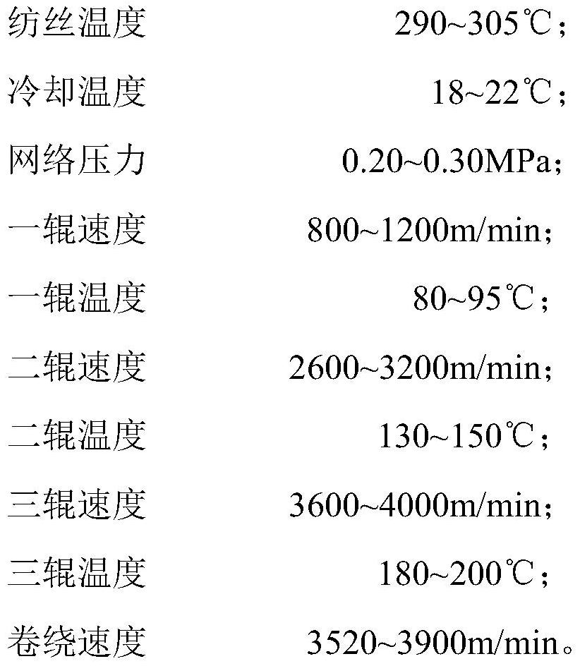 Ultra-bright polyester medium-strength yarn and preparation method thereof