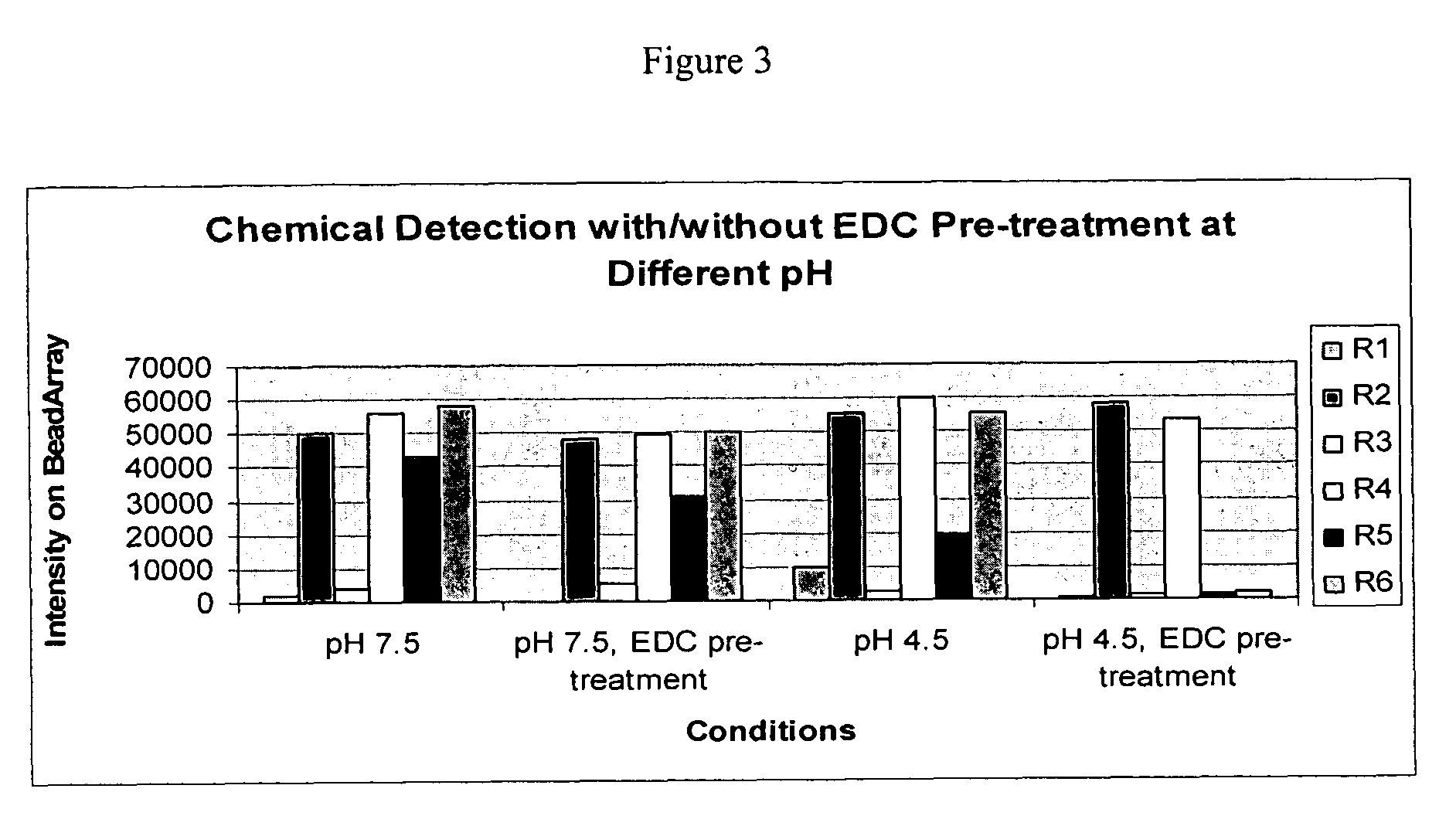 Compositions and methods for detecting phosphomonoester