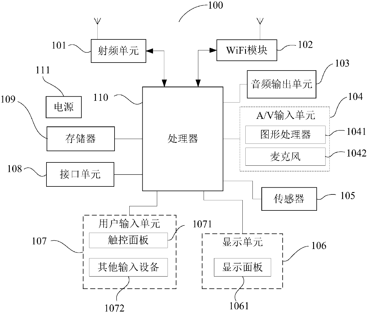 Terminal information recovering method and equipment and computer readable storage medium