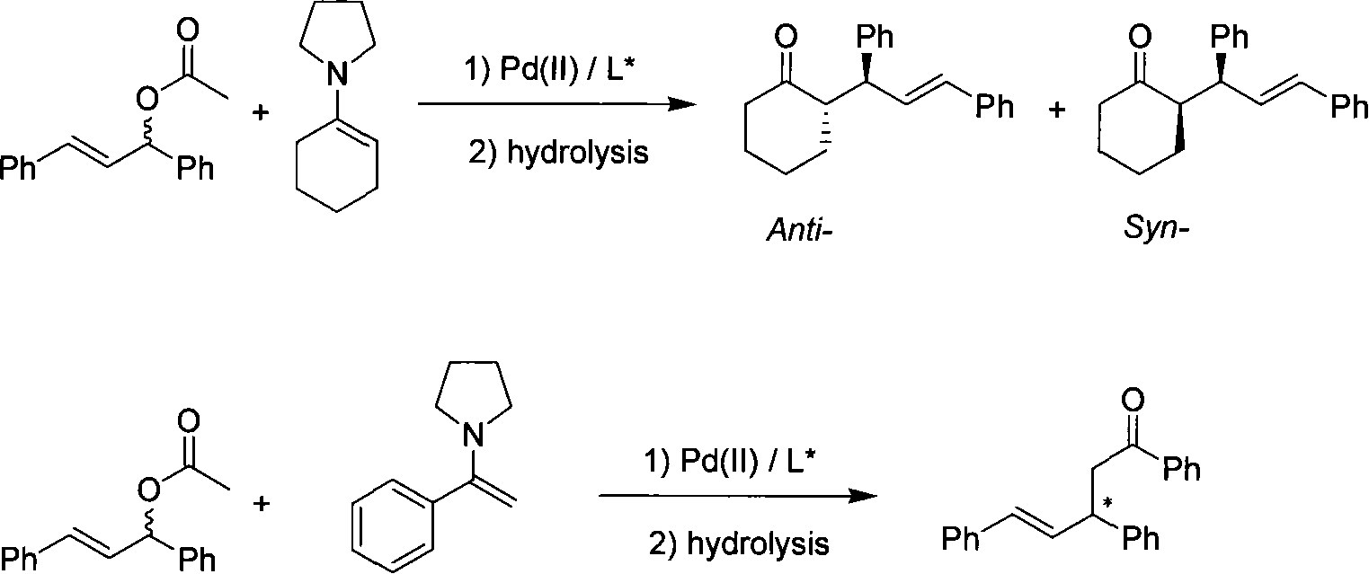 Method for application of enamine in palladium catalytic asymmetry allyl group alkylated reaction