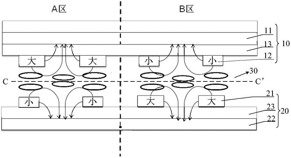 Liquid crystal panel, display device, manufacturing and driving method thereof