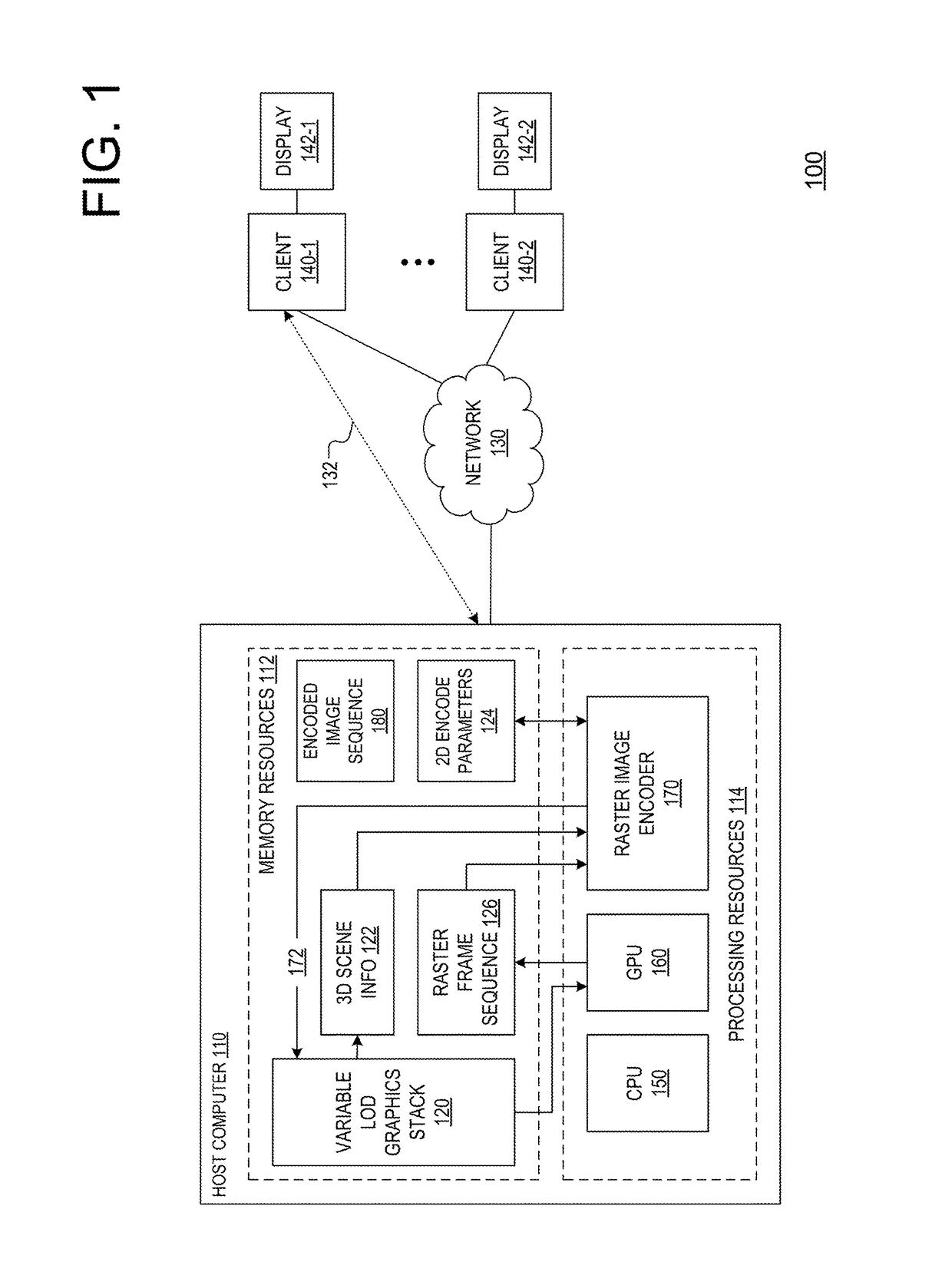 Method and apparatus for rasterizing and encoding vector graphics