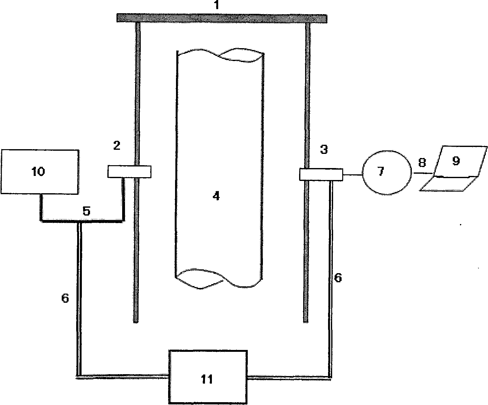 Device and method for testing density, concentration and thickness based on X-ray