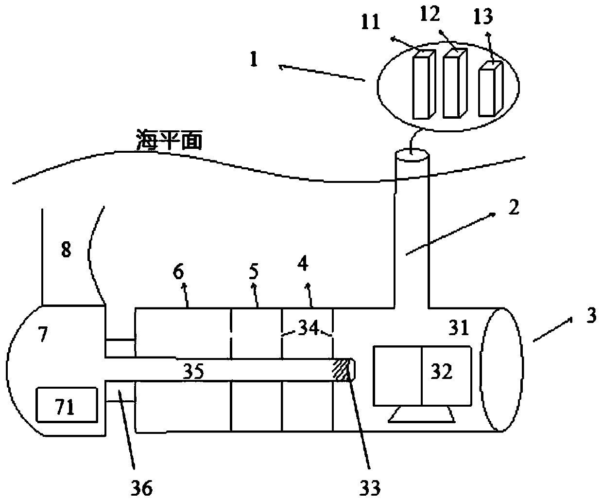 Electrical wiring system for tidal current energy unit