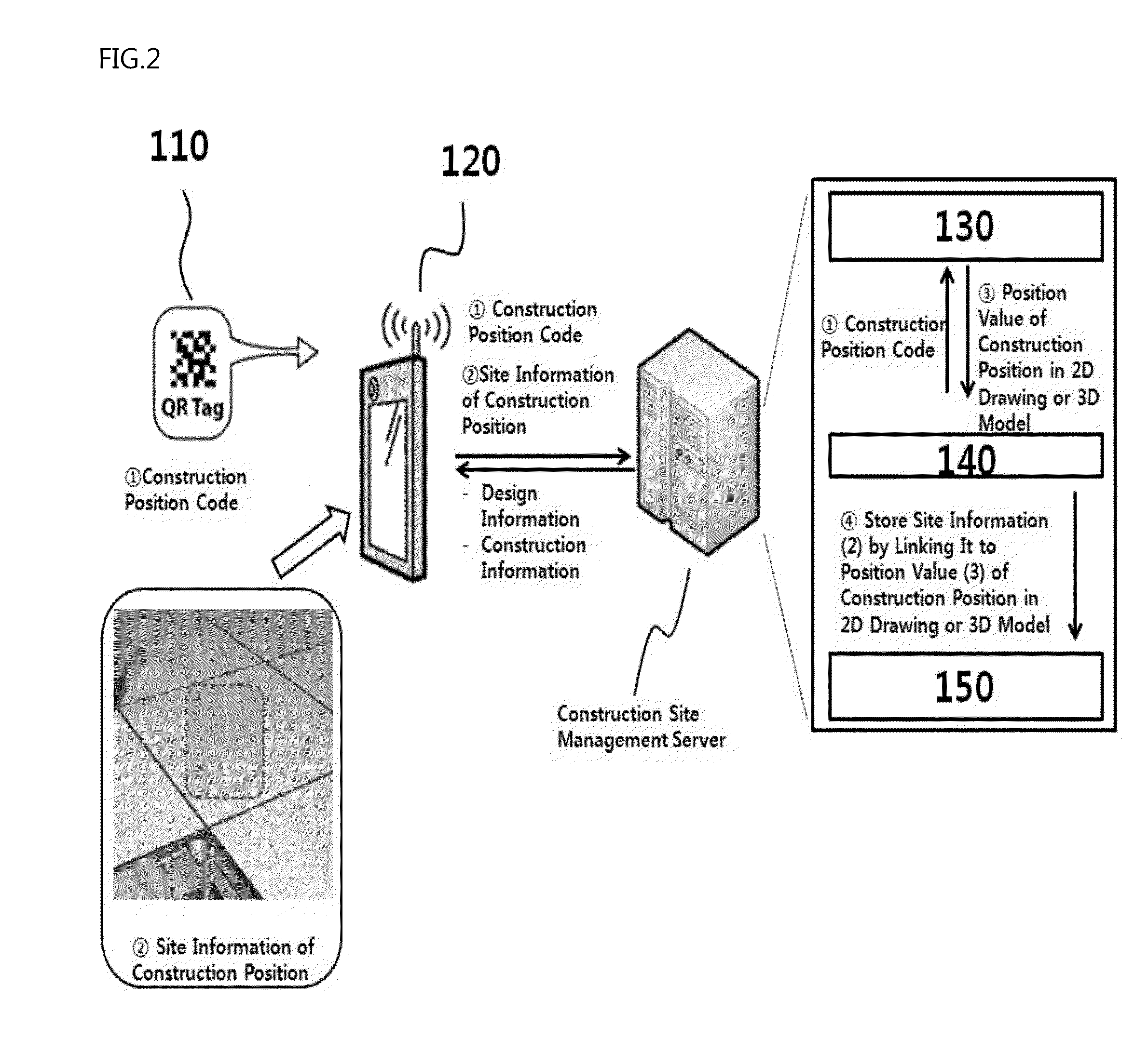 System and method for location-based construction project management