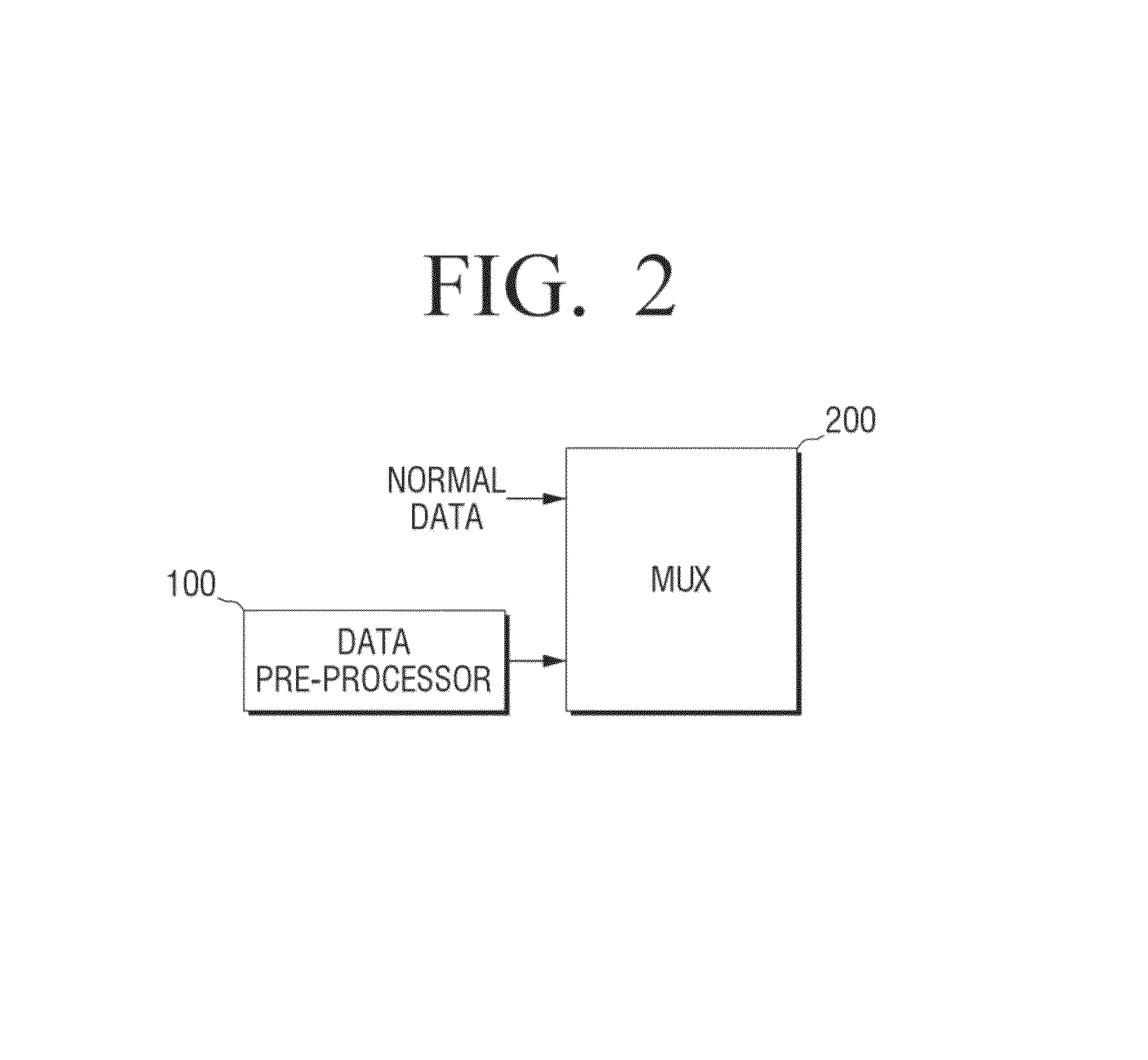 Digital broadcast transmitter, digital broadcast receiver, and method for constructing and processing streams for same