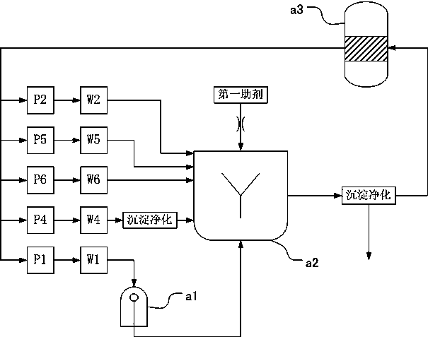 Method for treating waste water generated from surface treatment of aluminum products