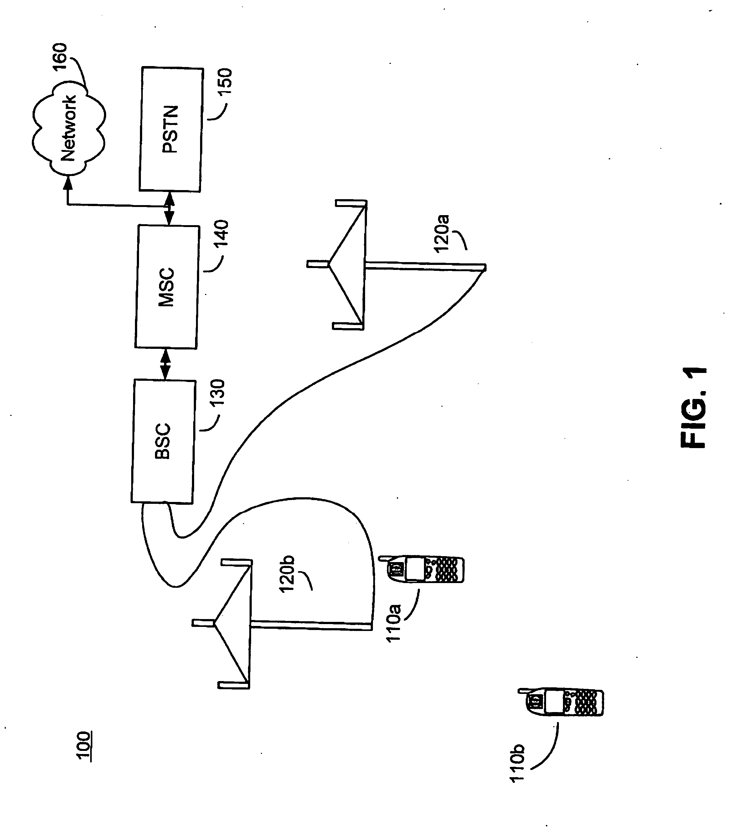 Resource allocation for shared signaling channels