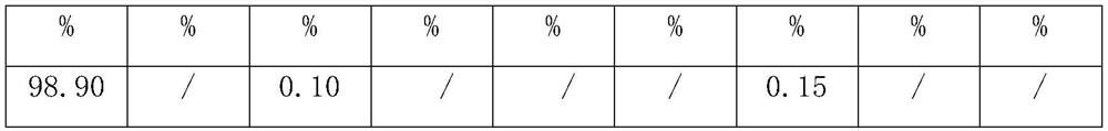 Purple glaze for insulator processing and processing method of purple glaze