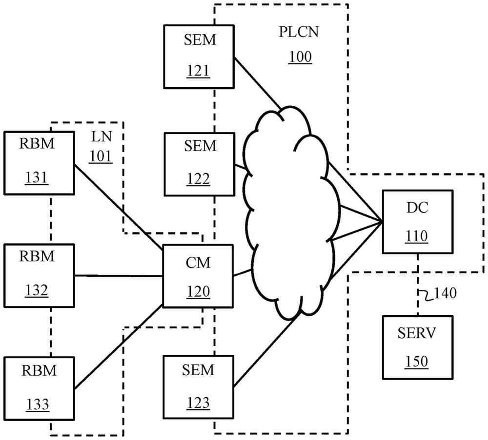 Method for detecting energy consumption fraud in an electricity supply service