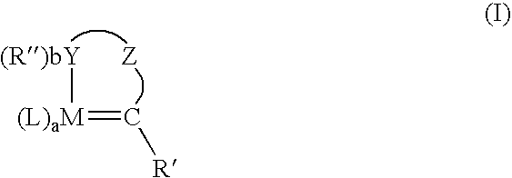 Metathesis of unsaturated fatty acid esters or unsaturated fatty acids with lower olefins