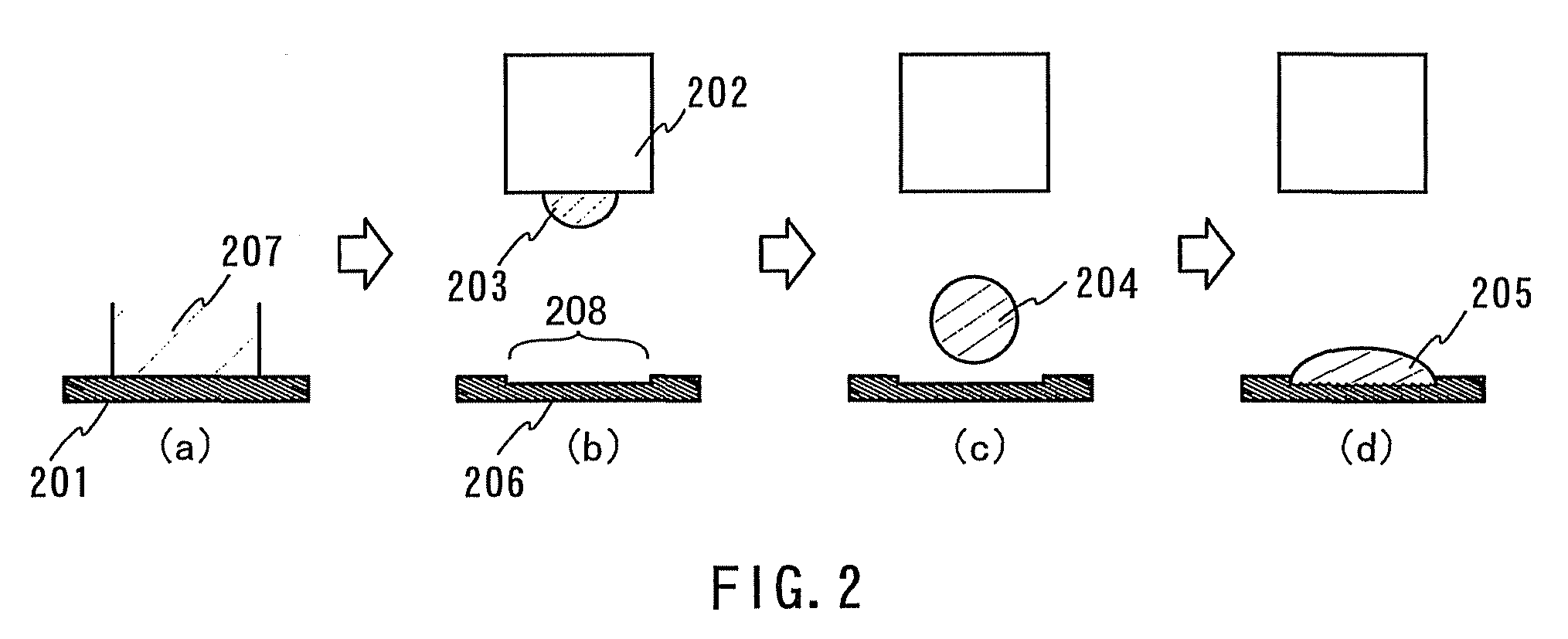 Drop discharge apparatus, method for forming pattern and method for manufacturing semiconductor device