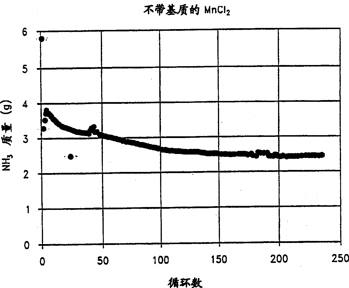 Improved heat and mass transfer apparatus and method for solid-vapor sorption systems