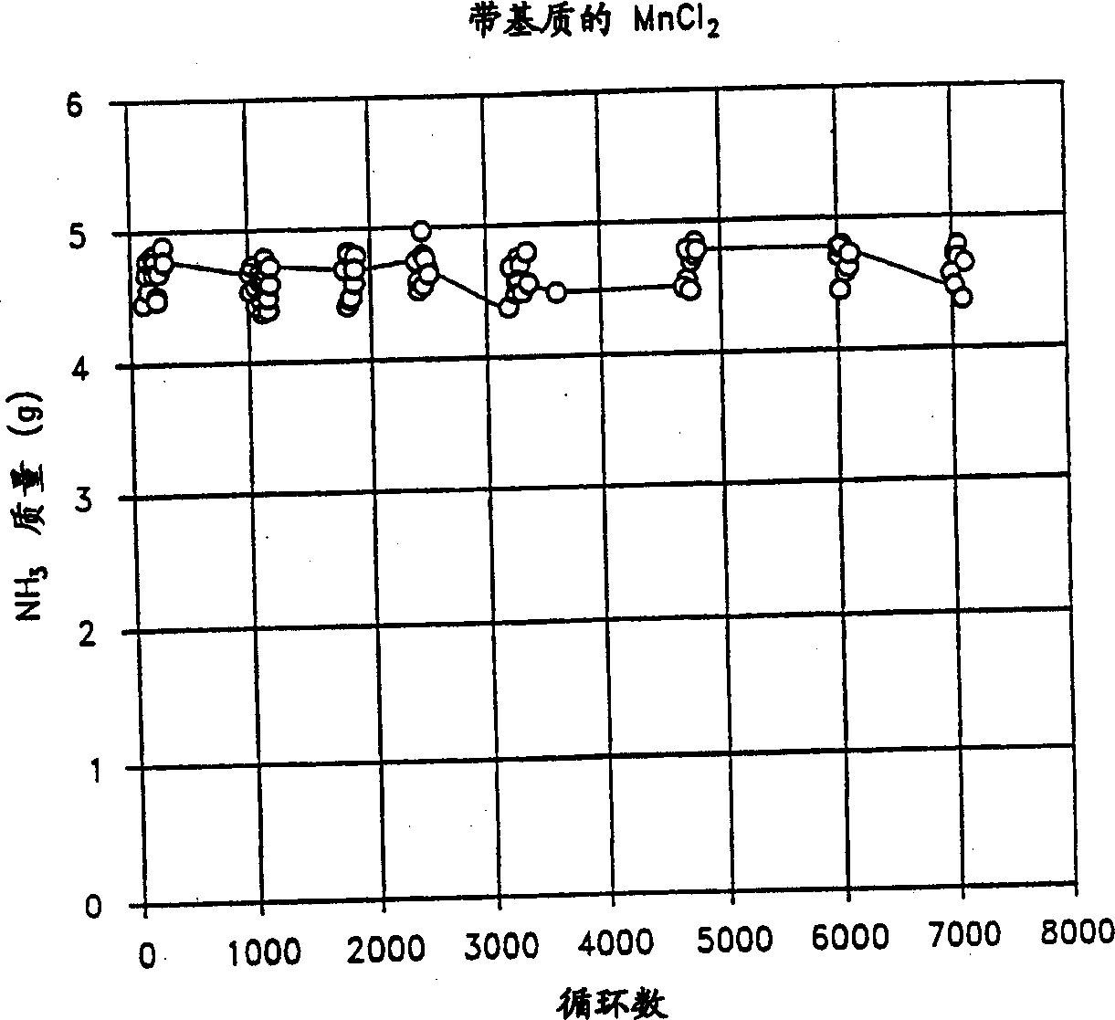 Improved heat and mass transfer apparatus and method for solid-vapor sorption systems