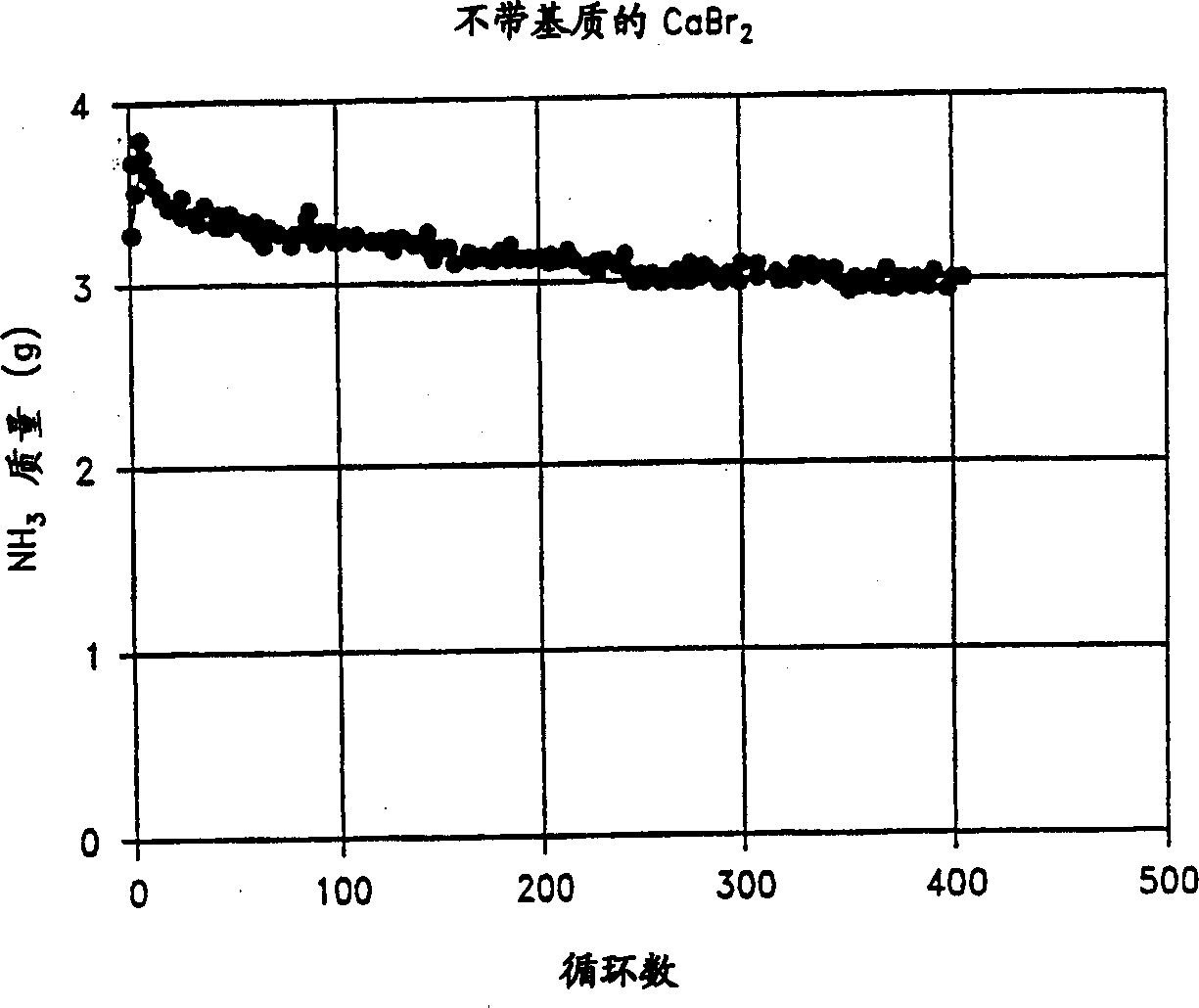 Improved heat and mass transfer apparatus and method for solid-vapor sorption systems