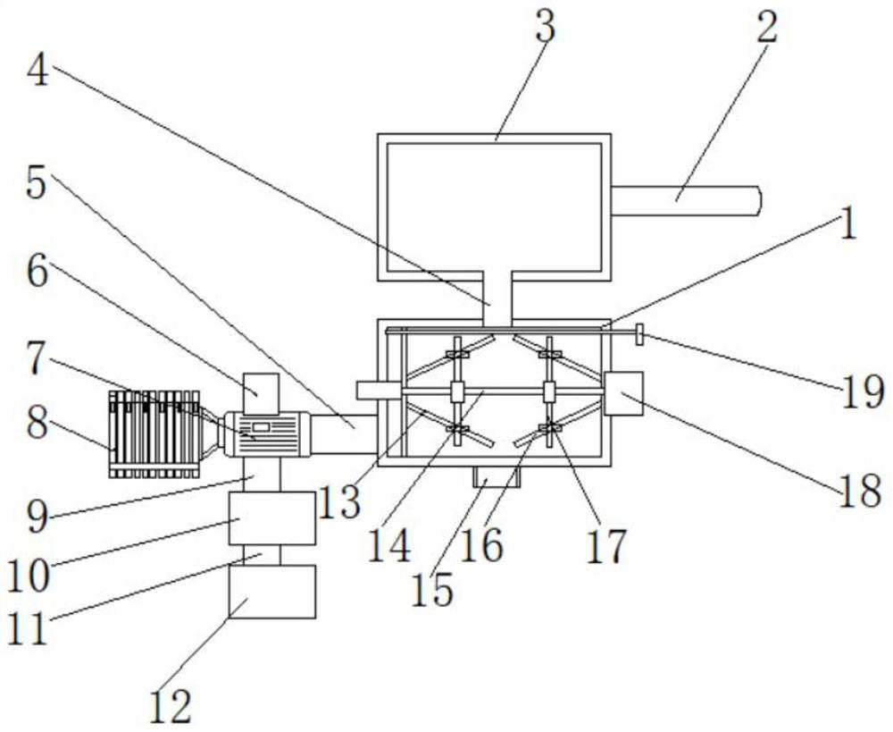 Irrigation equipment for building water conservancy project and its use method