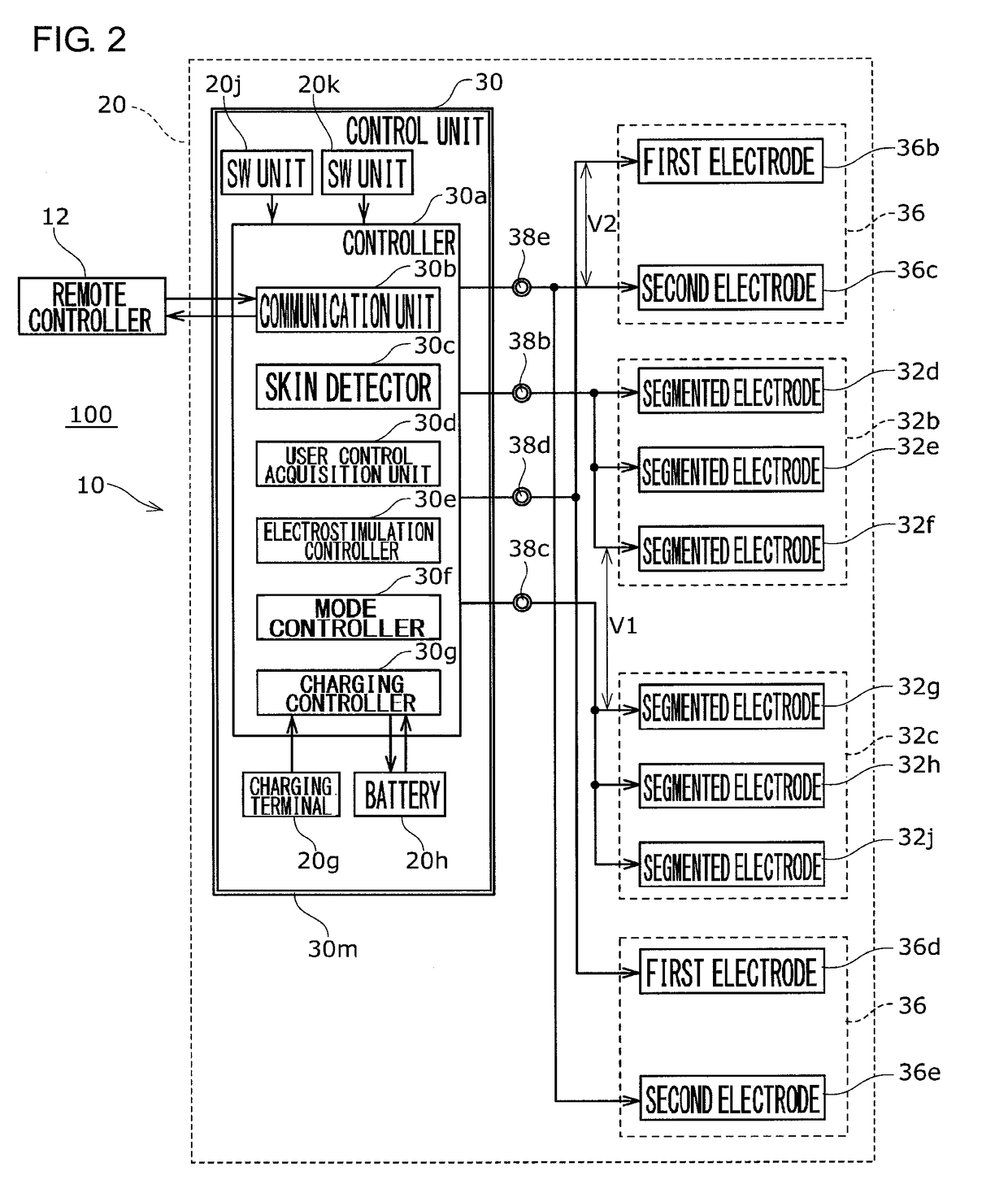 Muscle electrostimulation device