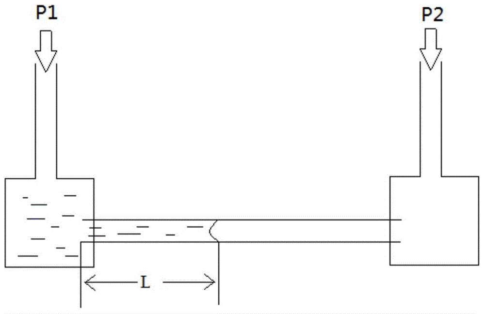 Method for measuring liquid viscosity by utilization of capillary and device used for method