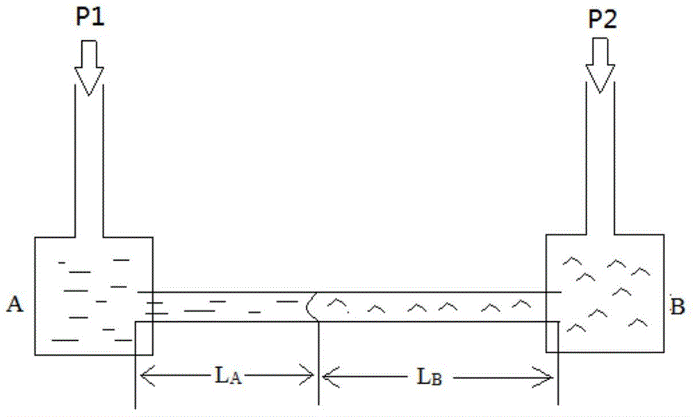 Method for measuring liquid viscosity by utilization of capillary and device used for method