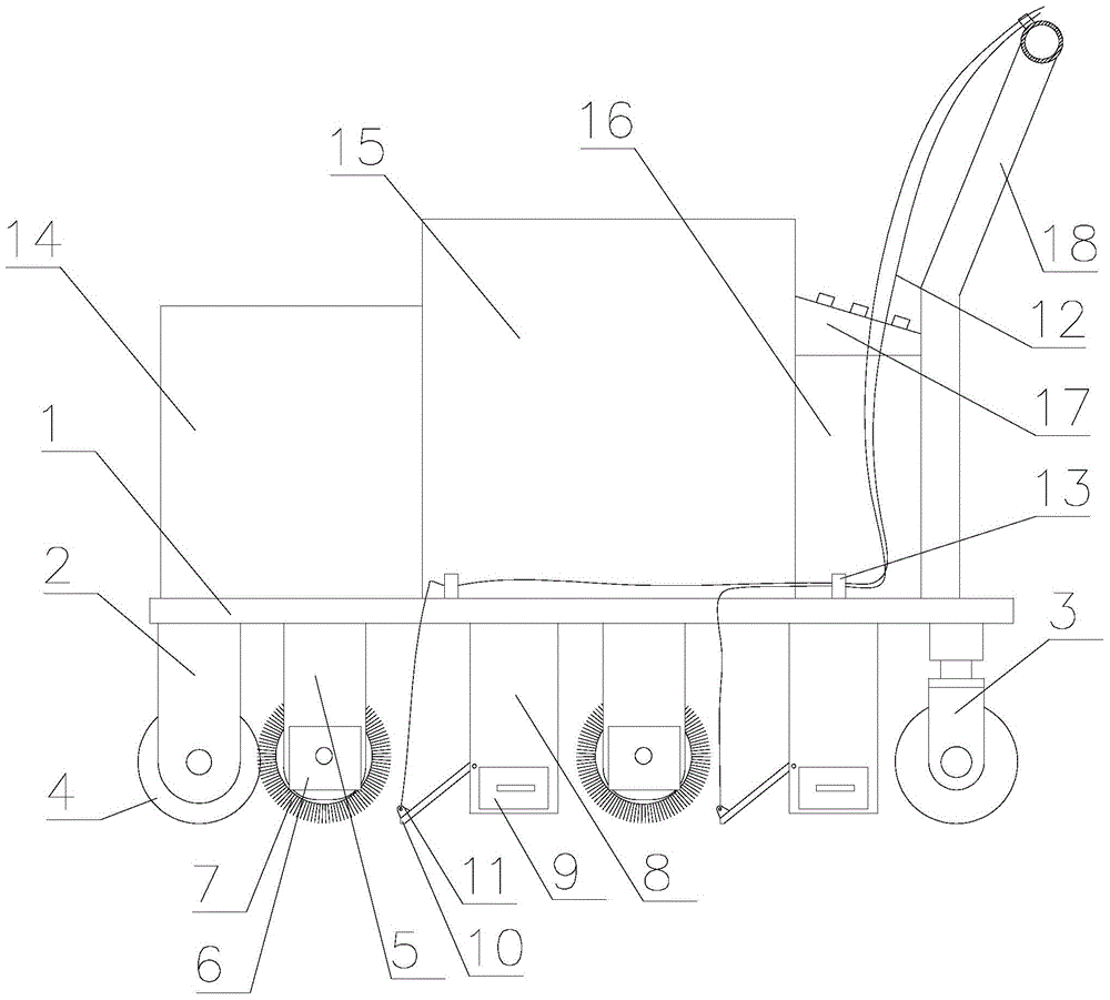 Semi-automatic flat ground sweeper