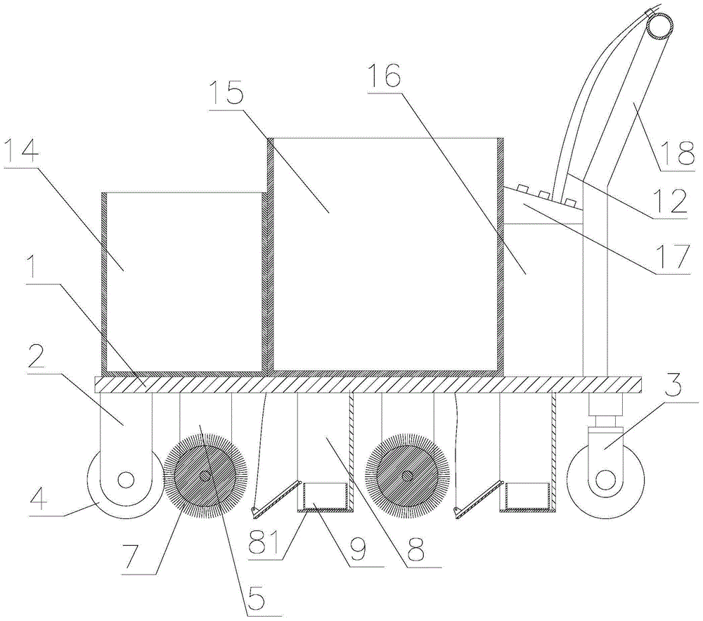 Semi-automatic flat ground sweeper